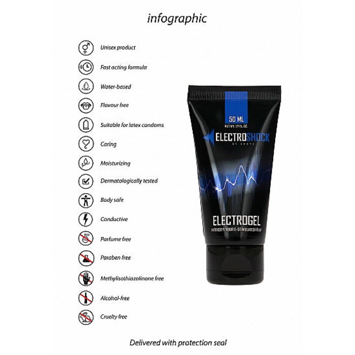 Electro Gel