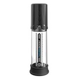 Pump Worx Max Boost