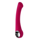 Pleasure Curve
