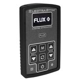 ElectraStim FLUX Dual Channel Electrosex Stimulator