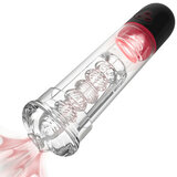 S-HANDE -  2 in 1 Automatic Suction Penis Pump