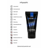 Electro Gel